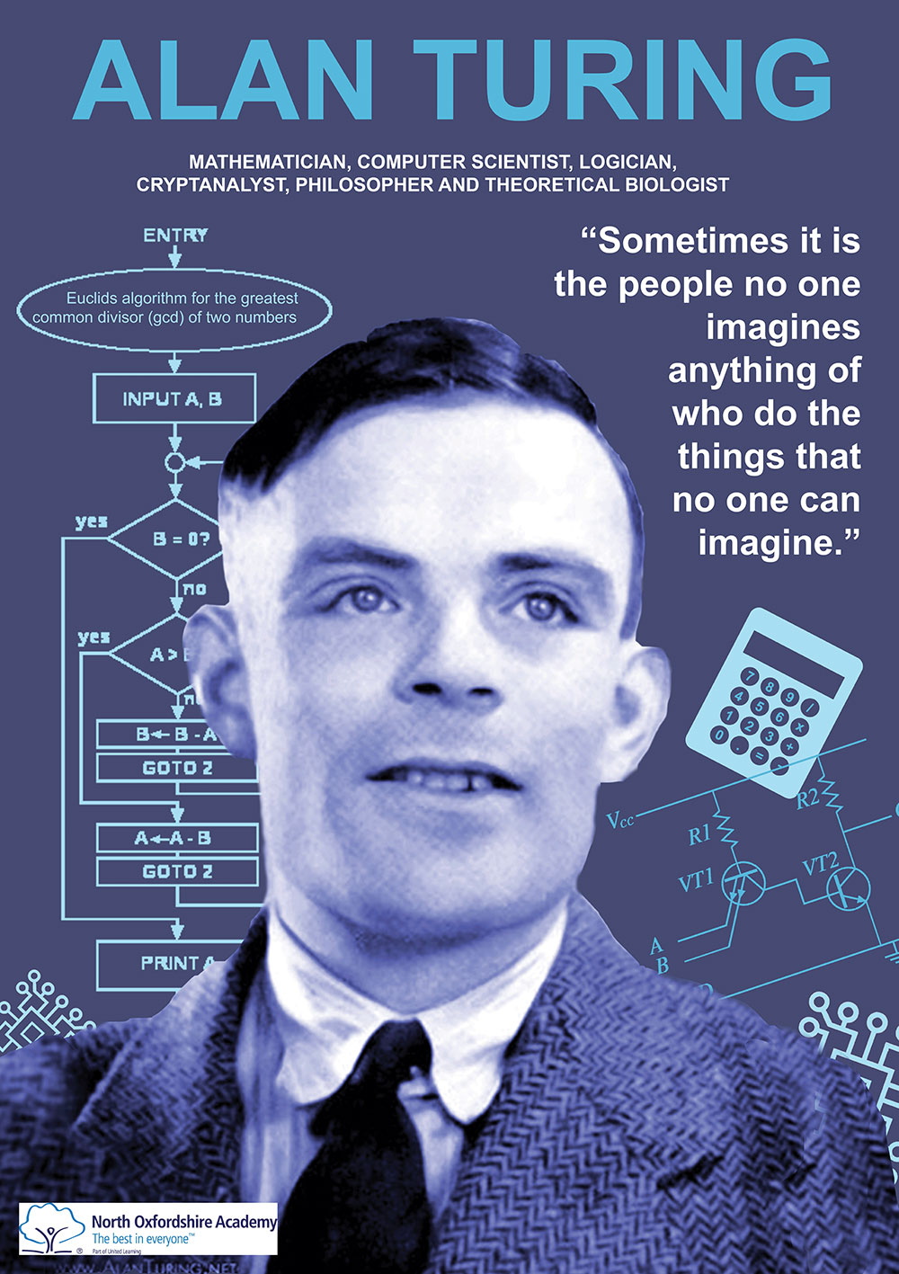 Turing